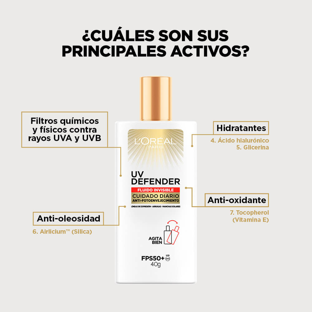 Protector solar UV Defender fluido L'Oréal Paris beneficios